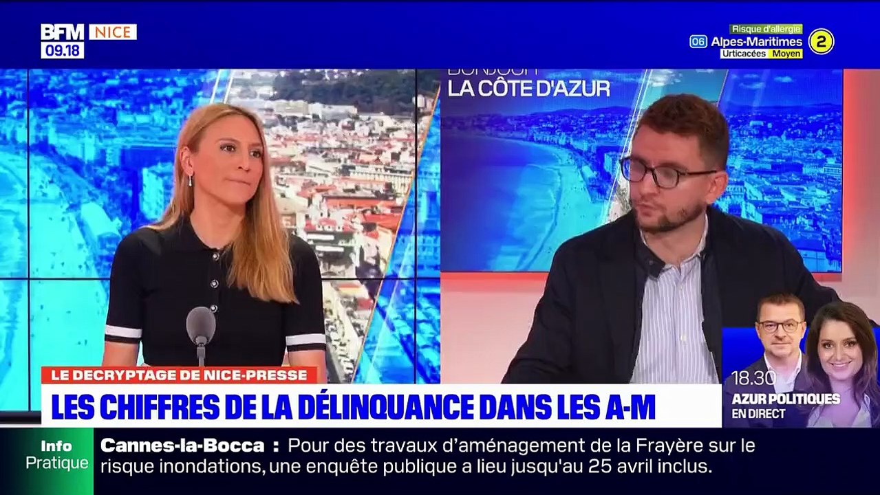 Délinquance : vols avec armes, vols de voitures... Cannes bien plus concernée que Nice