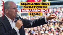 MAK Araştırma Başkanı Mehmet Ali Kulat Seçim Anketindeki Muharrem İnce Etkisini Açıkladı