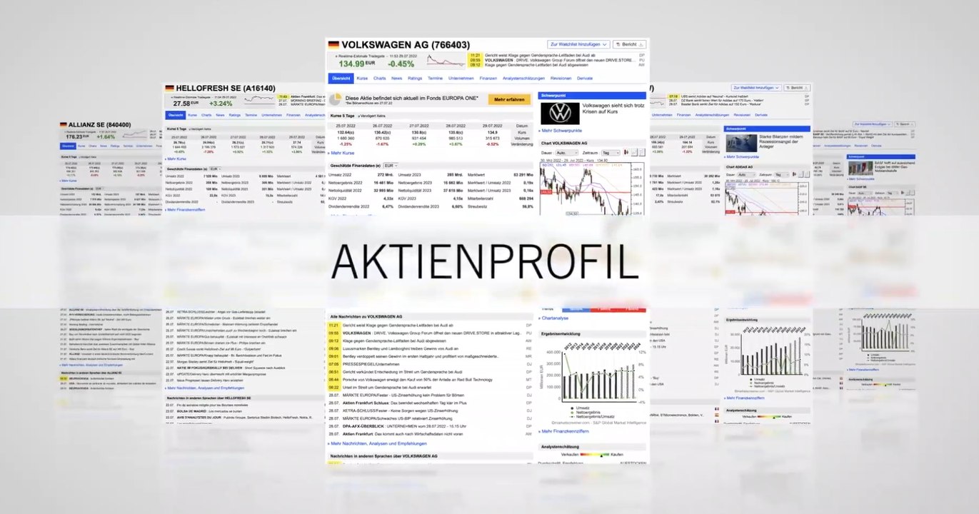 Marketscreener: Was findet man in einem Aktienprofil?