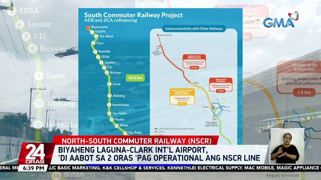 Biyaheng Laguna-Clark Int'l Airport, 'di aabot sa 2 oras 'pag operational ang NSCR line | 24 Oras