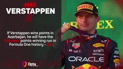 Azerbaijan Grand Prix Preview