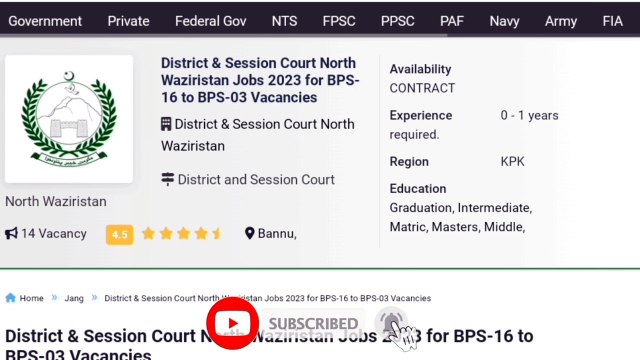 District And Session Court Jobs 2023 | District And Session Court Jobs Waziris
