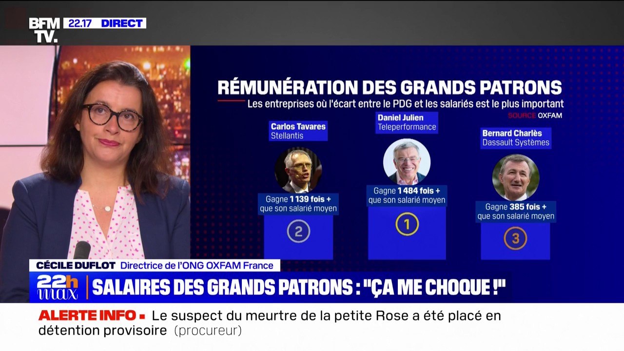 Le classement des entreprises où l'écart de rémunération entre le PDG et les salariés est le plus important selon OXFAM