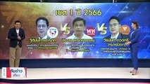 สแกน ‘ขอนแก่น’ แลนด์ไม่สไลด์ ? “ก้าวไกล-ภูมิใจไทย’ เจาะเพื่อไทย | เนชั่นทันข่าวเที่ยง | 28 เม.ย. 66 | PART 3