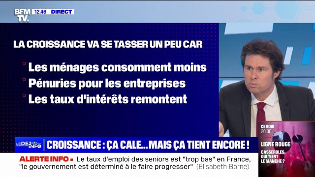La croissance du PIB a atteint 0,2% au premier trimestre
