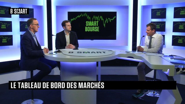 SMART BOURSE - L'invité de la mi-journée : Pierre Miramont (Quantalys)