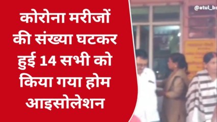 बस्ती: जिले में कोरोना मरीजों की संख्या घटकर हुई 14