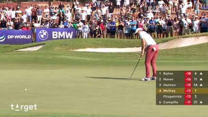 El turismo de los Emiratos Árabes Unidos repunta gracias a los acontecimientos deportivos