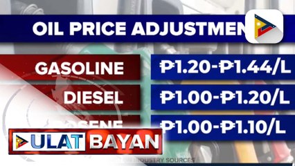 Malakihang oil price rollback, inaasahan sa susunod na linggo