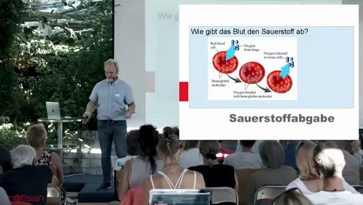 Kongress neue wege im Wandel der Zeit 2018