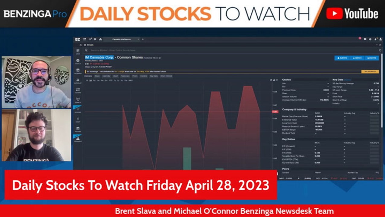 Daily Stocks To Watch - April 28 - $COST $SOFI $COIN $NET $BIVI