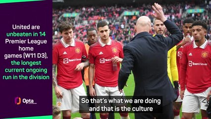 Ten Hag's 'all or nothing' philosophy at United