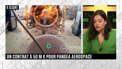 SMART SPACE - LE CALL ACTU du vendredi 28 avril 2023