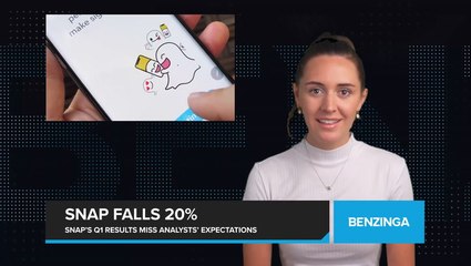 Snap's Q1 Results Miss Analysts' Expectations, Shares Fall 20%