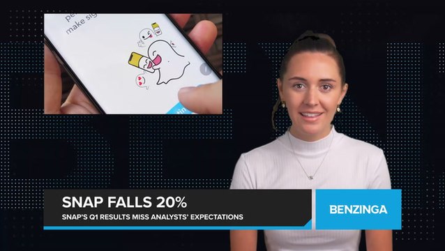Snap's Q1 Results Miss Analysts' Expectations, Shares Fall 20%