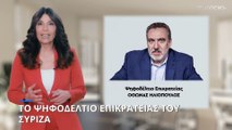 Ελλάδα - εκλογές: To ψηφοδέλτιο Επικρατείας του ΣΥΡΙΖΑ-ΠΣ - Επικεφαλής ο Όθωνας Ηλιόπουλος