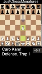 Caro Kann Defense. Trap 1