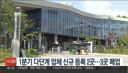 1분기 다단계 업체 신규 등록 2곳…3곳 폐업