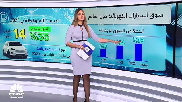 وكالة الطاقة الدولية: السيارات الكهربائية ستخفض الطلب على النفط بمقدار 5 ملايين برميل يومياً بحلول 2030