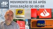 Bancos revisam projeções do crescimento do PIB brasileiro para cima; Borges analisa