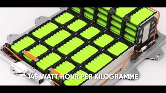 Sodium-Ion Batteries FINALLY Hit The Market!