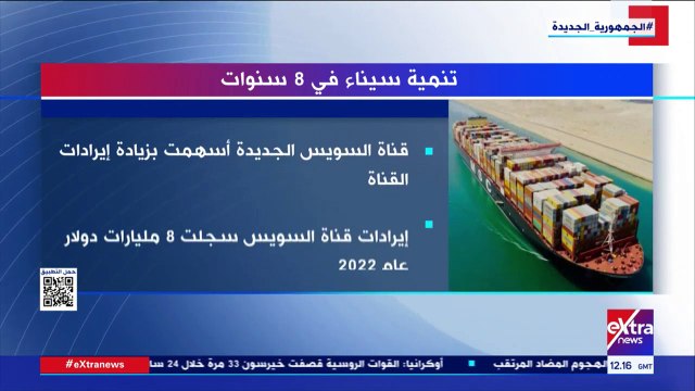 إكسترا نيوز تعرض تقريرا حول تنمية سيناء فى 8 سنوات