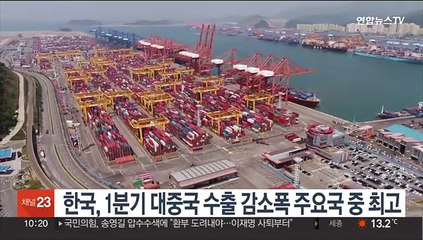 한국, 1분기 대중국 수출 감소폭 주요국 중 최고