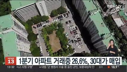 Download Video: 1분기 전국 아파트 거래중 26.6%, 30대가 매입