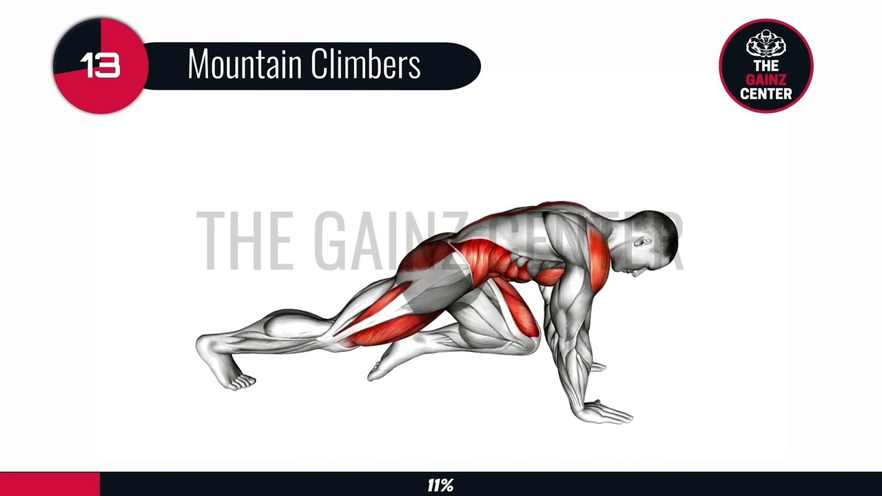 Lose Belly Fat In 10 Days Challenge Workouts To Slim Down Belly Fat