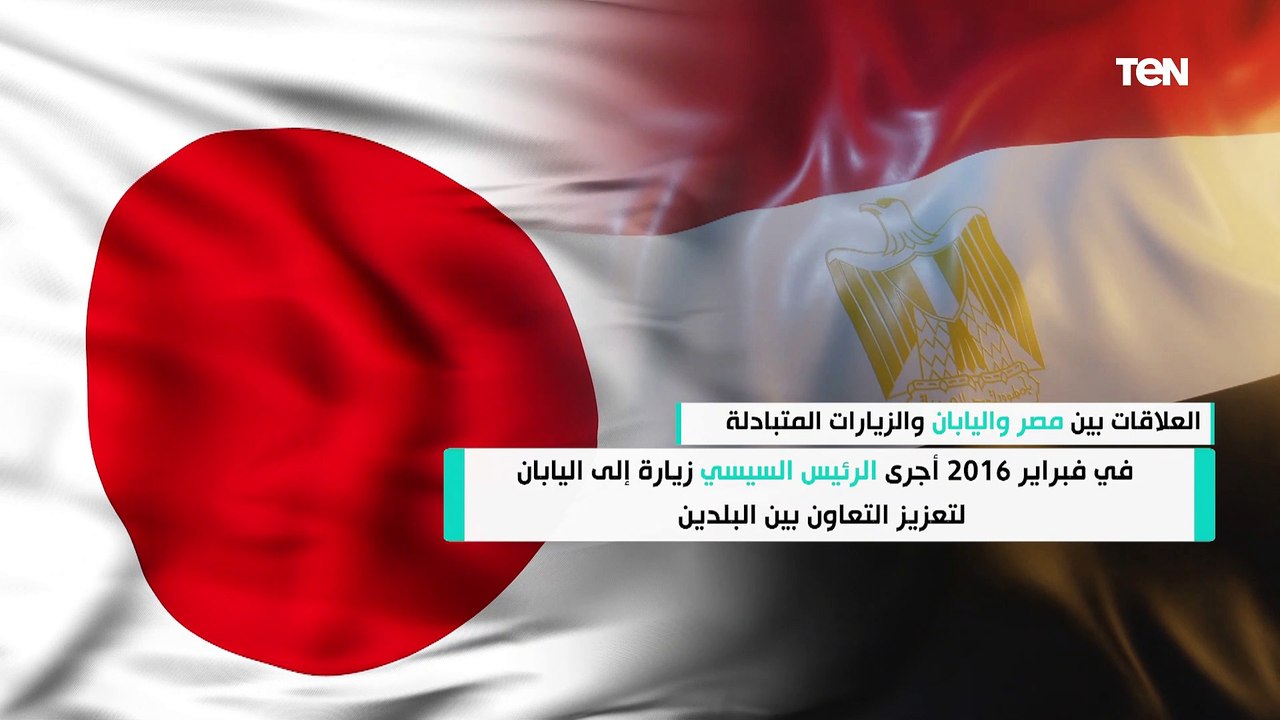 30 يونيو.. بوابة المشروعات التنموية العملاقة