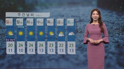입하 날씨 전망: 오후부터 비 그치고 내일은 맑고 따뜻해요 ☀️