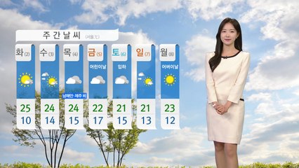[날씨] 오늘 맑고 포근…큰 일교차 주의 / YTN