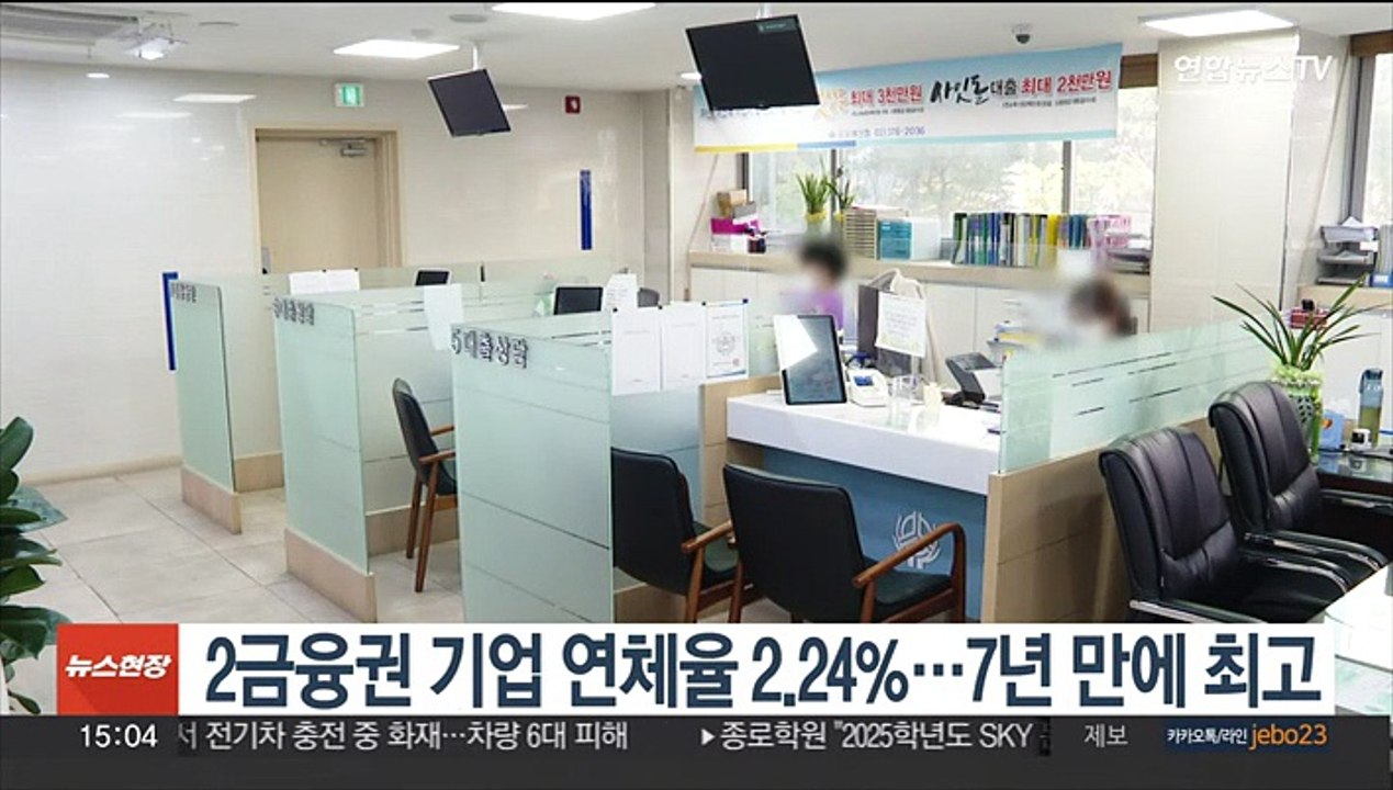2금융권 기업 연체율 2.24%…7년 만에 최고