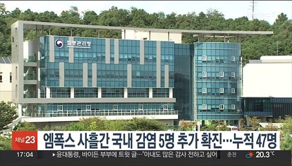엠폭스 사흘간 국내감염 5명 추가 확진…누적 47명