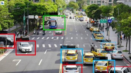 Understanding AI: Types & Technologies 🤖