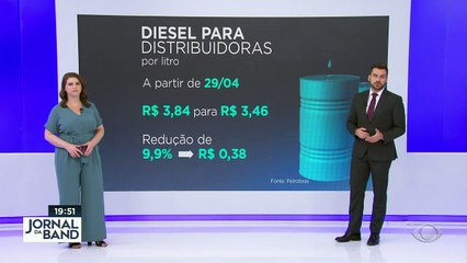 'Prévia' do PIB do Banco Central indica expansão de 3,3% 01/05/2023 09:50:32