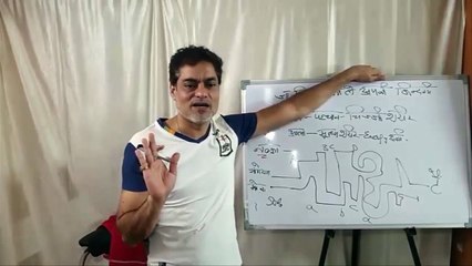 JAA SIMRAN JEE LE APNI ZINDAGI Part-1