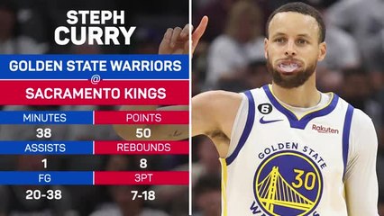 Player of the Day - Steph Curry