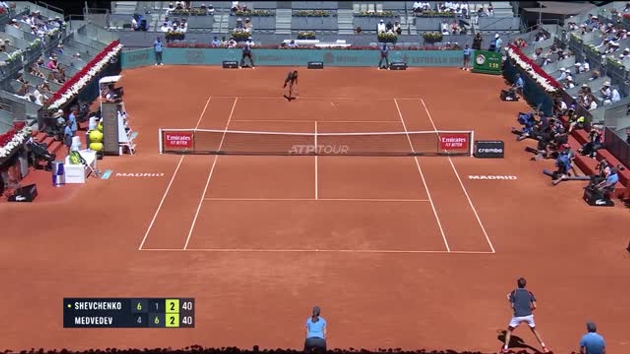 Highlights: Medvedev erreicht Madrid-Achtelfinale