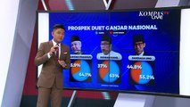 Bagaimana Prospek Duet Ganjar Pranowo di Bursa Pilpres 2024? Ini Hasil Survei Litbang Kompas!