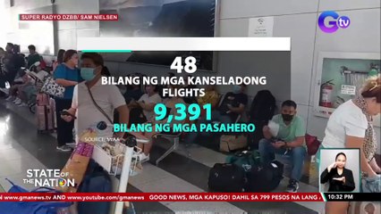 Higit 9,000 pasahero, apektado ng cancelled o delayed flights bunsod ng brownout sa NAIA | SONA