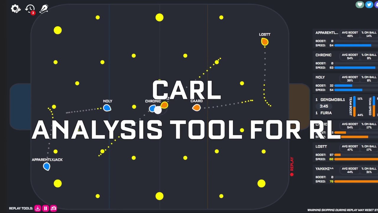 CARL: Analysis tool for Rocket League