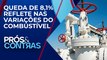 Petrobras reduz preço do gás natural vendido às distribuidoras | PRÓS E CONTRAS