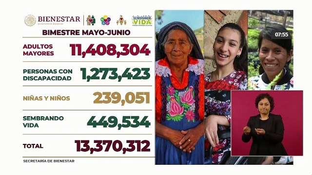 Secretaría de Bienestar anuncia entrega de apoyos a 8.3 millones de adultos mayores