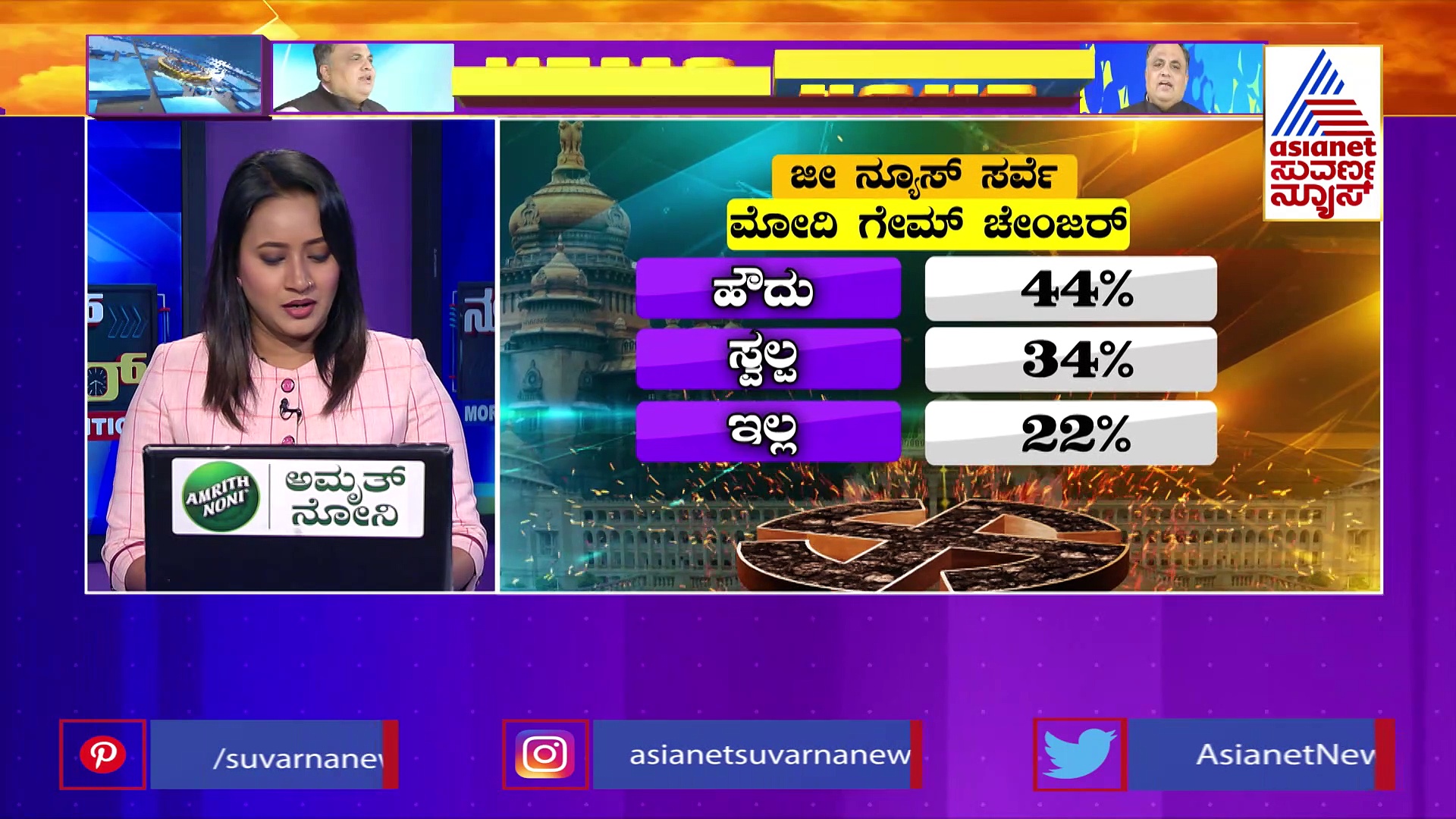 ಖರ್ಗೆ ವಿವಾದಾತ್ಮಕ ಹೇಳಿಕೆಯಿಂದ ಕಾಂಗ್ರೆಸ್‌ಗೆ ನಷ್ಟ, ಸಮೀಕ್ಷೆಯಲ್ಲಿ ಬಯಲಾಯ್ತು ರಹಸ್ಯ!