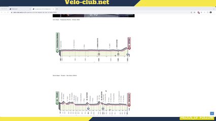 Vidéos de Velo-Club.net - Dailymotion