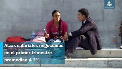 Inflación les pega más a empleados públicos #EnPortada