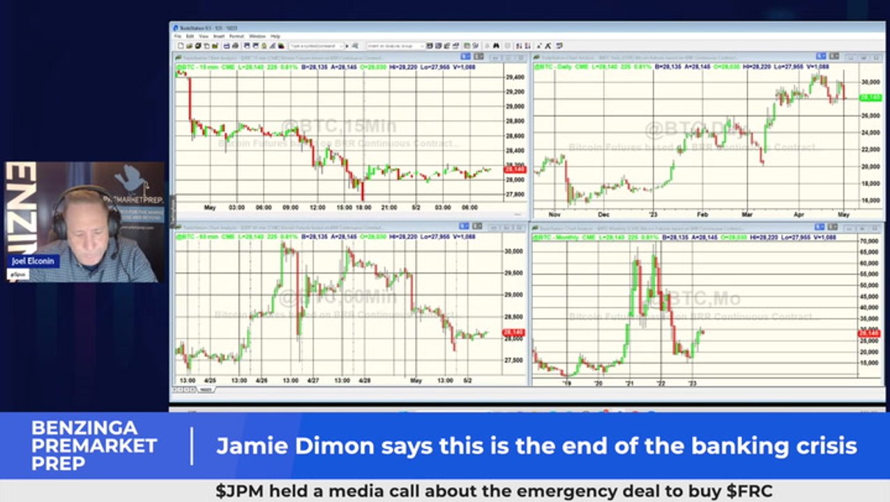 Even with JP Morgan acquiring First Republic Bank, is the regional banking crisis really over? $JPM $FRC