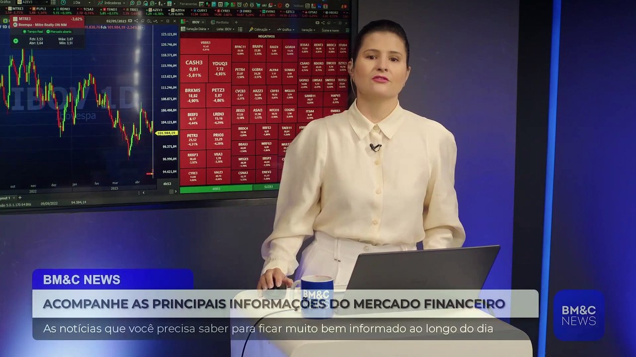 MONEY WEEK: O GOVERNO É O RESPONSÁVEL PELA INSTABILIDADE DO IBOV EM 2023?