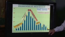 LA CAPITAL CRUCEÑA VIVE UN ASCENSO DE CASOS POSITIVOS DE INFLUENZA